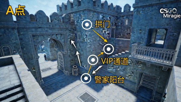 CSGO Mirage 地图 A 点烟雾弹三点位投掷落点示意