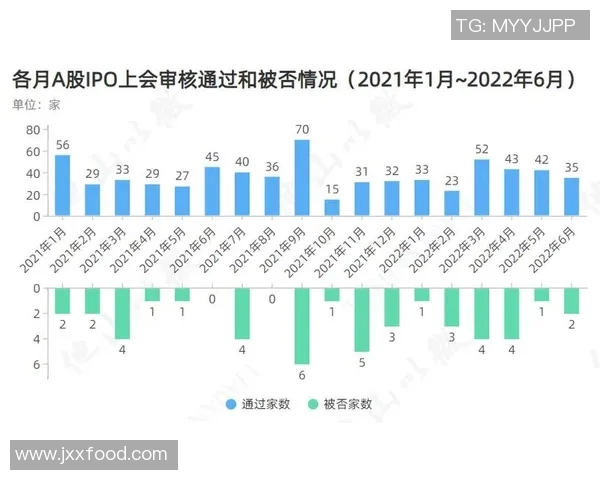 电竞实时数据揭示英雄联盟节奏排行榜前十V5战队强势领跑