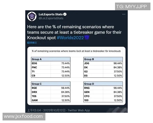 esports最新数据深入剖析TES战队在当前赛季中的实力对比与发展潜力