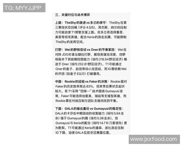 esports最新数据电竞实时数据助力赛后复盘TES与IG对决的深度分析与洞察